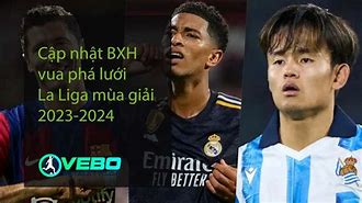 Bxh Vua Phá Lưới Nha 2024