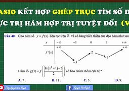 Cực Trị Của Trị Tuyệt Đối