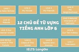 Từ Vựng Tiếng Anh Lớp 6 Unit 4 Sách Mới